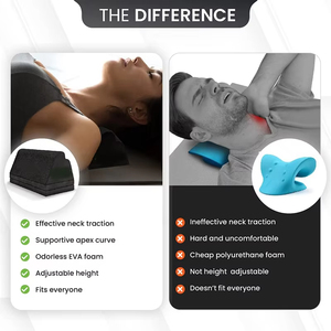 Cổ tử cung kéo thiết bị & cổ cáng Stain kháng công ty có thể điều chỉnh cổ tử cung dụng cụ chỉnh hình kéo khối - Product Image 4