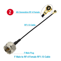 Câble coaxial BEVOTOP F mâle/femelle vers U.FL/MHF-4/RF-4 femelle Pigtail RF1.13 50 OHM pour extension d'antenne WiFi 3G