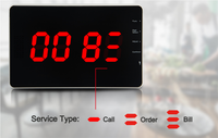 Système de bouton d'appel de serveur de restaurant sans fil de récepteur d'affichage à 3 chiffres rentable
