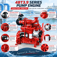 Moteur diesel 4 cylindres CUMS 4BTA3.9-P80 58 kW 78 CV 1500 tr/min pour l'irrigation agricole, l'exploitation minière et les équipements de pompage industriels