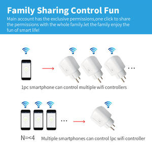 ปลั๊กอัจฉริยะ MT-EU Matter Smart Plug WIFI Socket Matter WiFi Smart Socket Plug EU 16A ใช้งานร่วมกับ Alexa และ Google Home ได้ - Product Image 4