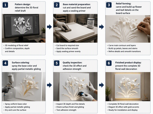 Escultura de Pared en Relieve de Fibra de Vidrio Personalizada, Panel Decorativo Floral 3D con Aspecto de Piedra, Arte Mural para Interiores de Hotel - Product Image 6