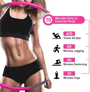 Best Selling Adjustable Weights Exercise <b>Hoops</b> for Adults Home Workout - Product Image 4