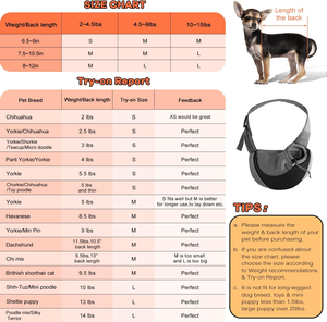 Pet köpek Sling taşıyıcı nefes örgü seyahat güvenli köpekler kediler için tek kollu çanta taşıyıcı - Product Image 4