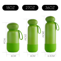 Gobelet champignon écologique en acier inoxydable de 18oz 27oz 36oz Passe au lave-vaisselle et tasse thermos réutilisable étanche à 100%