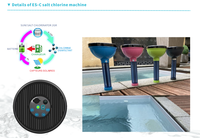 Cellules d'électrolyseur solaire au sel pour piscine extérieure HILLBO Robot de nettoyage efficace Catégorie de produit Filtres de piscine