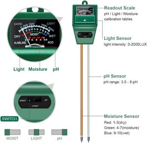 Testeur de sol 3-en-1 : humidimètre, mesureur de lumière et de pH, sans batterie, pour jardin, pelouse, ferme, Chine - Product Image 2