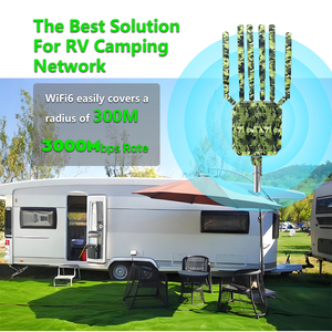 Misectel M16M43เราเตอร์ขนาด5G ลายพราง Wi-Fi 6 SDX75แบนด์คู่พร้อมเราเตอร์ขนาดเล็ก VPN Passthrough 5G - Product Image 4