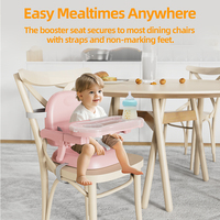 Chaise Haute Écologique Pliable Multifonction Bébé, Siège Rehausseur pour Alimentation Repas Voyage Extérieur, Design Mignon, Produit Phare