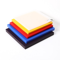Personnalisation d'usine Heavy Duty 20mm d'épaisseur HDPE PE feuille de plastique 1200*1200mm/1000*2000mm/taille personnalisée