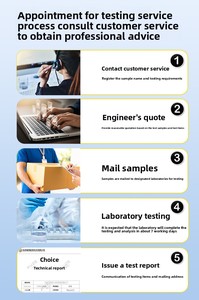 Industrial Particle Material Identification PE/PP/PVC Component Analysis Extrusion Molding Modification Formula Extruding - Product Image 5