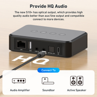 Lecteur de musique S10 + sans perte de haute qualité audio utilisation domestique intelligente appareil de streaming numérique analogique