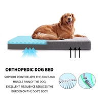 Matelas de lit amovible en mousse à mémoire de forme pour chiens, grands lits rectangulaires pour chats, lit imperméable pour animaux de compagnie