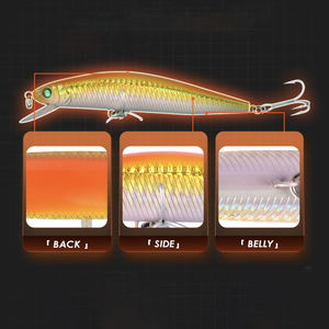 Señuelo de Pesca Tipo Minnow de Hundimiento Rápido, 90mm/125mm, para Lubina, Lucioperca y Salmón, Aparejos de Pesca de Agua Salada con Anzuelos, Cebo Artificial - Product Image 3