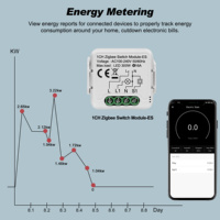 Module de commutation intelligent GIRIER Tuya ZigBee 16A 100-240V avec relais, prise en charge du contrôle bidirectionnel et du suivi de la consommation d'énergie