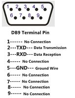 Puerto de impresión USB B-Port macho a DB9 macho RS232 Cable serie DB9 a USB tipo B Cable adaptador de impresora de transmisión de datos