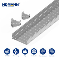 Panier de câblage en acier inoxydable passifé et trempé certifié IEC Hdmann pour le routage extérieur des câbles dans les installations chimiques