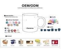 Taza de Cerámica Mate con Logotipo Personalizado, Base de Arcilla Natural sin Esmaltar, Taza de Café Artesanal de Dos Tonos, OEM ODM al por Mayor