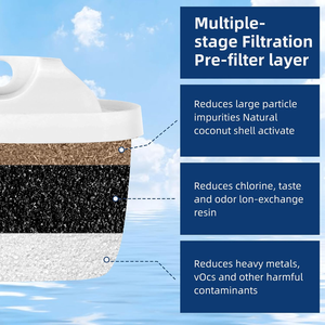 Cartuchos de Filtro de Agua de Repuesto Universales OEM, Filtro de Agua Mineral con Carbón Activo para Jarra de Agua Potable - Product Image 3