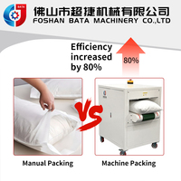 Machine d'emballage pour literie, oreillers, couettes, édredons et housses de couette
