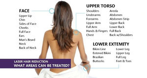 Diode 4 Ondes Épilation <span class=keywords><strong>Laser</strong></span> 4 Ondes Professionnel Diode 4en1 <span class=keywords><strong>Laser</strong></span> 2000w Machine d'Épilation <span class=keywords><strong>Laser</strong></span> Professionnelle - Product Image 3