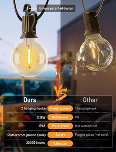 Thương mại cấp 26 <span class=keywords><strong>Led</strong></span> IP65 năng lượng mặt trời chuỗi đèn ngoài trời shatterproof RGB Màu sắc Patio sân sau Đảng trang trí nội thất treo đèn - Product Image 2