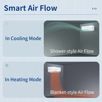 Climatiseurs pour la maison 9000-24000 Btu, refroidissement rapide, mini-split, contrôle Wi-Fi