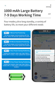 Rastreador GPS V51 4G con Tarjeta SIM, Dispositivo de Rastreo con Monitoreo de Voz para Niños, Ancianos y Mascotas, Pulsera Rastreadora GPS para Personas Mayores - Product Image 5