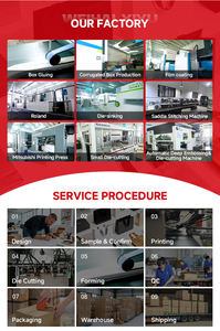 Bolsas de Regalo de Papel Kraft para el Día del Niño, Lindas Bolsas de Mano Recicladas para Jardín de Niños con Embalaje de Cartón con Diseño de Luna Llena para Cumpleaños - Product Image 5