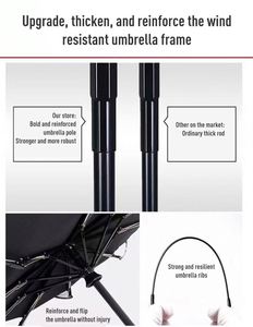 Parapluie personnalisé avec logo du fabricant, parapluie UV de bonne qualité, bon marché, résistant au vent, pliable, mini, automatique, avec pochette - Product Image 3