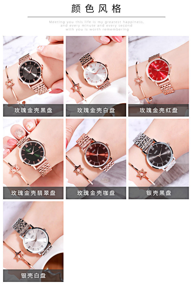 ดังแสดงในรูป