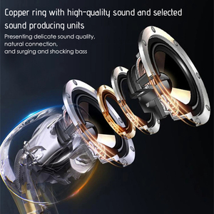 N-Ear Auriculares con cable Auriculares 3,5mm Tipo-C HIFI Super Bass Auriculares con cancelación de ruido Auriculares estéreo Auriculares deportivos ergonómicos - Product Image 3
