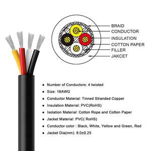 สายไฟ CNC รุ่น Zhong Hua Jiang 18AWG 18/4 UL2464 ขนาด 18 เกจ 4 แกน สายไฟป้องกันสัญญาณรบกวน สำหรับเครื่อง CNC Router - Product Image 3
