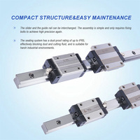 Nouveau système de guidage linéaire CNC haute précision et robuste GS MGN12C, moteur en acier pour roulement PLC, garantie 1 an