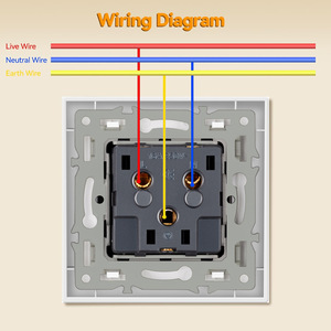 Prise murale étanche française avec panneau en verre trempé IP44, boîtier de montage rond, 230 V, mise à la terre standard, anti-effraction - Product Image 3
