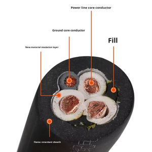 Cao su di động bọc cáp linh hoạt PVC chống cháy nổ 0.38/0.66kv 3x16 + 1x10 cáp điện cho Mỏ Than - Product Image 3