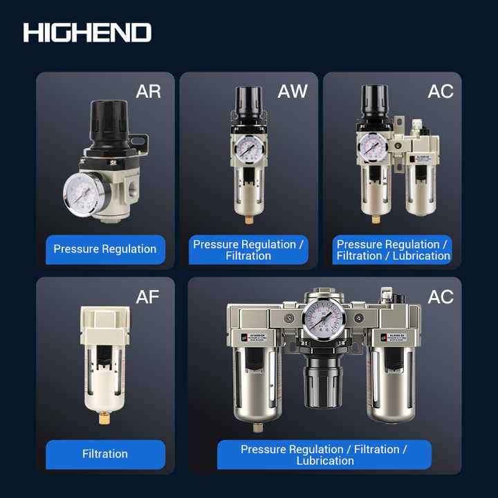 Oil-water Separator air Compressor Filter AW40 air Source Processor ...