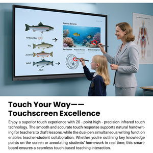 Écran interactif BOE E4 65 pouces 4K UHD, OEM/ODM Android 14 Tactile IR WiFi-<span class=keywords><strong>6</strong></span> pour petits bureaux et écoles - Product Image 4