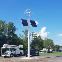 2G 3G 4G Indépendant Intelligente Pôle Vent générateur solaire système de panneau pour la surveillance de l'environnement