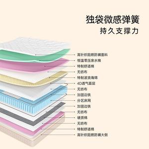 ที่นอนวิ่นนา โฮเทล ดีลักซ์ โฟมสองด้าน ดีไซน์ทันสมัย สำหรับเตียงโรงแรม - Product Image 5