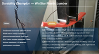 Bois composite extérieur usinable WinStar, dimensions uniformes sur mesure, en polyéthylène haute densité (HDPE), anti-UV, pour mobilier de patio