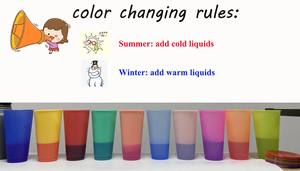 16oz 24oz Riutilizzabile BPA Marchio Su Ordinazione Libero Chiaro <span class=keywords><strong>Caffè</strong></span> Freddo 12 zodiaco cambiamento di colore tazza di paglia con i love you - Product Image 6