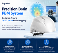 Équipement de bien-être cérébral par neurofeedback 810nm+1070nm avec 21 zones de contrôle indépendantes, casque de photobiomodulation