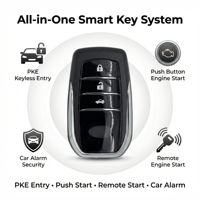 Collection de clés intelligentes OEM compatibles avec les systèmes d'alarme de voiture et PKE