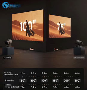 Hisense vidda C3 Ultra C3 Pro c3s C3 3200LM lumens 4K UHD Triple Laser <span class=keywords><strong>DLP</strong></span> thông minh xách tay <span class=keywords><strong>mini</strong></span> 4k Máy chiếu 4K - Product Image 4