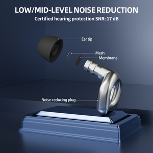 Protège-oreilles Hi-Fi Confortables - Réduction du Bruit et <span class=keywords><strong>Protection</strong></span> <span class=keywords><strong>Auditive</strong></span> - Idéaux pour Concerts, Musiciens, Festivals, Raves et Travail - Product Image 2