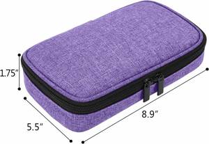 Wholesale Diabetic Supplies Travel Case Insulin Cooler Bag Portable Travel Cooler Bag for Insulin Pens Diabetic Supplies - Product Image 6