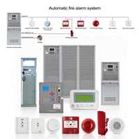 Proveedor Chino de Paneles de Sistema de Alarma contra Incendios Industriales Direccionables y Cables para Detectores para Salas de Computación, Bibliotecas