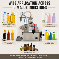 Machine de remplissage de liquides à piston horizontal OEM pour jus, lait, sirop, huile comestible, machine de remplissage de bouteilles de liquides pour l'industrie alimentaire