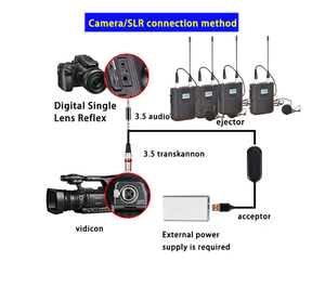 Micrófono Lavalier inalámbrico personalizable Estuche de carga pequeño Auriculares para teléfono y computadora Altavoz de fácil conexión - Product Image 4